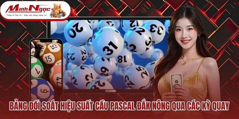 bang-doi-soat-hieu-suat-cau-pascal-dak-nong-qua-cac-ky-quay Thống kê hiệu suất cầu loto Pascal qua các kỳ quay