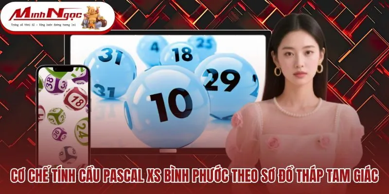 co-che-tinh-cau-pascal-xs-binh-phuoc-theo-so-do-thap-tam-giac Sơ đồ tháp tam giác thu gọn chuỗi số đài Bình Phước