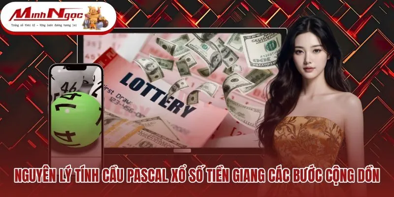 nguyen-ly-tinh-cau-pascal-xo-so-tien-giang-cac-buoc-cong-don Quy trình cộng dồn modulo mười từ chuỗi số đầu vào